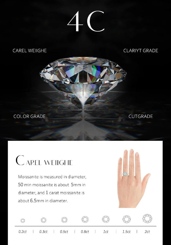 Moissanite 18k White Gold over S925 Sterling Silver Ring - Just The Fly Way