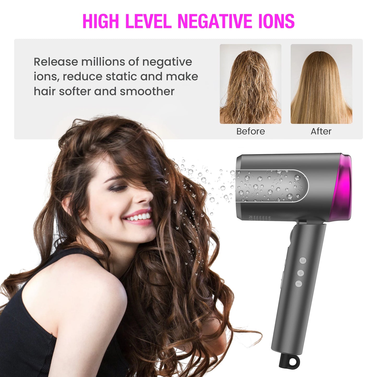 Hair Dryer with LED Display – Sejoy High Speed 1800W Compact Negative Ion Blow Dryer for Fast, Smooth Drying and Travel-Friendly Design - Just The Fly Way