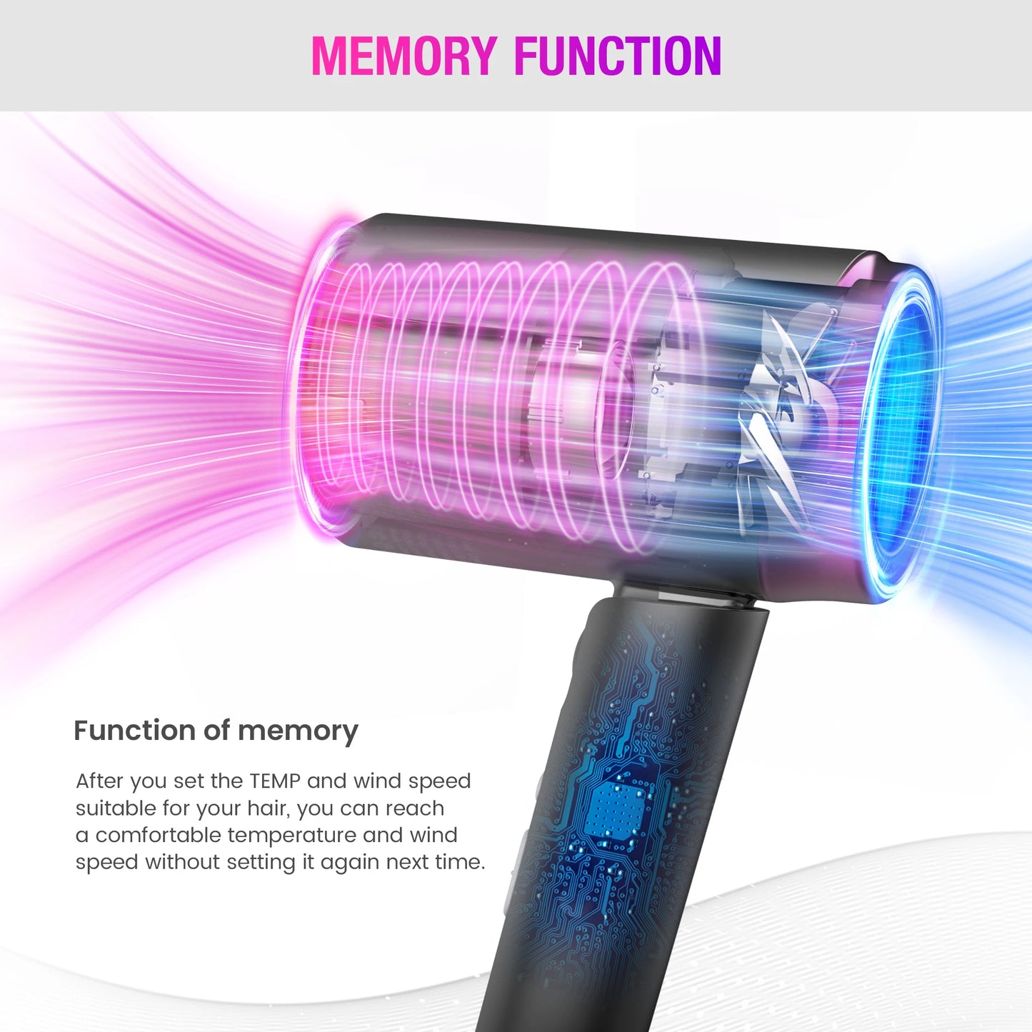 Hair Dryer with LED Display – Sejoy High Speed 1800W Compact Negative Ion Blow Dryer for Fast, Smooth Drying and Travel-Friendly Design - Just The Fly Way