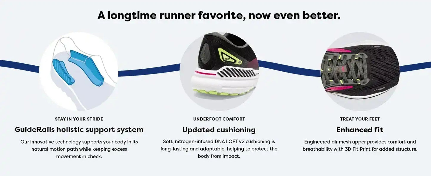 Step Into Your Stride with The Brooks Adrenaline GTS 23 Running Shoes Engineered for Both Men and Women Who Crave Support - Just The Fly Way