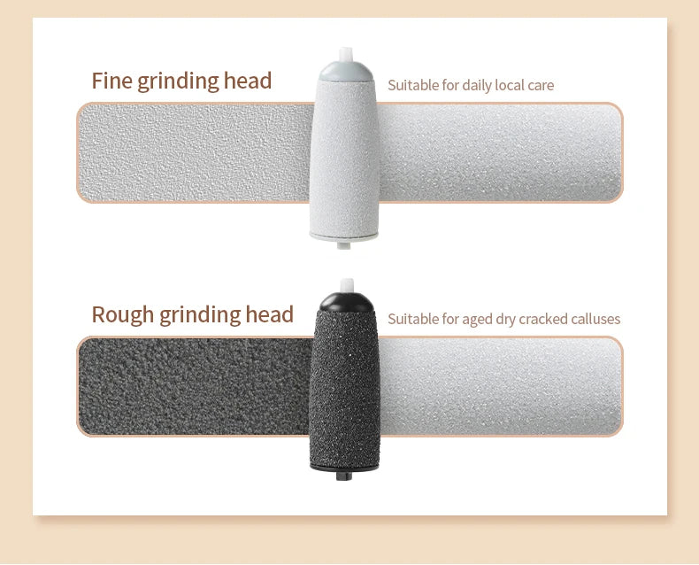 Two different grinding heads with labels on a beige background