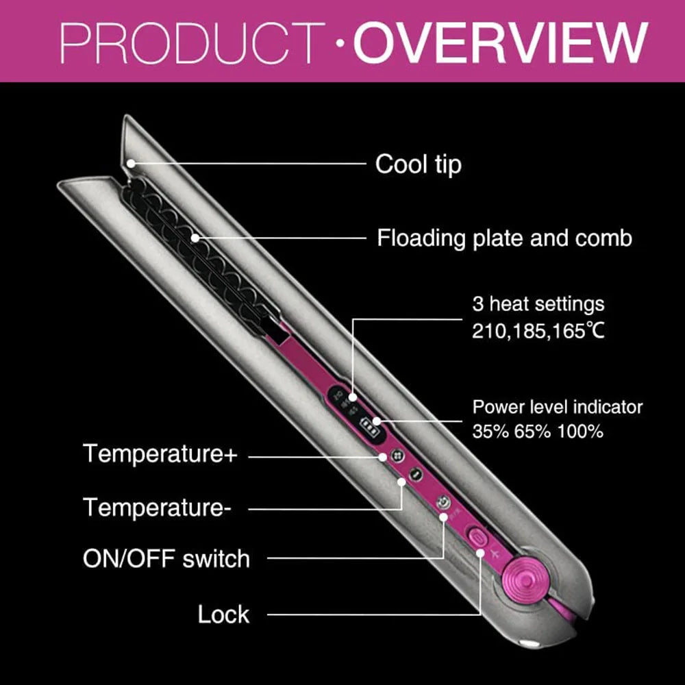 USB Rechargeable Wireless Hair Straightener Curling Iron Styling Tool Tourmaline Ceramic Dry & Wet Use Hair Styler - Just The Fly Way