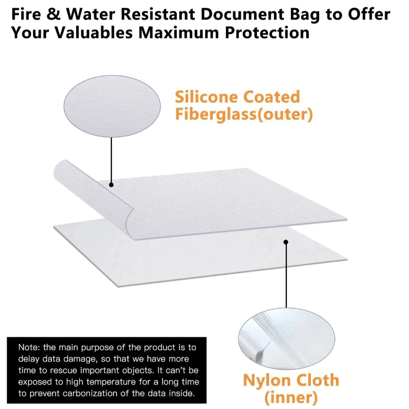 Locking Fireproof and Water Resistant Document Bag - Just The Fly Way