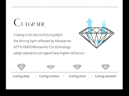 Moissanite 18k White Gold over S925 Sterling Silver Ring - Just The Fly Way