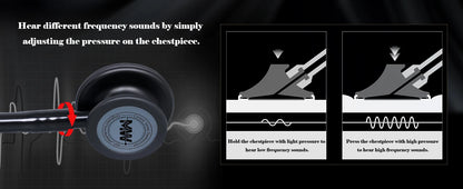 Fashionable, Bold and Beautiful DressMedical Double Sided Stethoscope Professional Portable Cardiology Stethoscope Medical Equipment Nurse Doctor Stethoscope