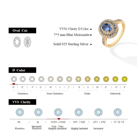 ATTAGEMS 1CT Oval Cut Blue Moissanite Rings for Women Real S925 Sterling Silver Ethnic Engagement Christmas Gift With Certified