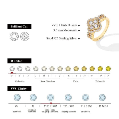 Moissanite 18k White Gold over S925 Sterling Silver Ring - Just The Fly Way